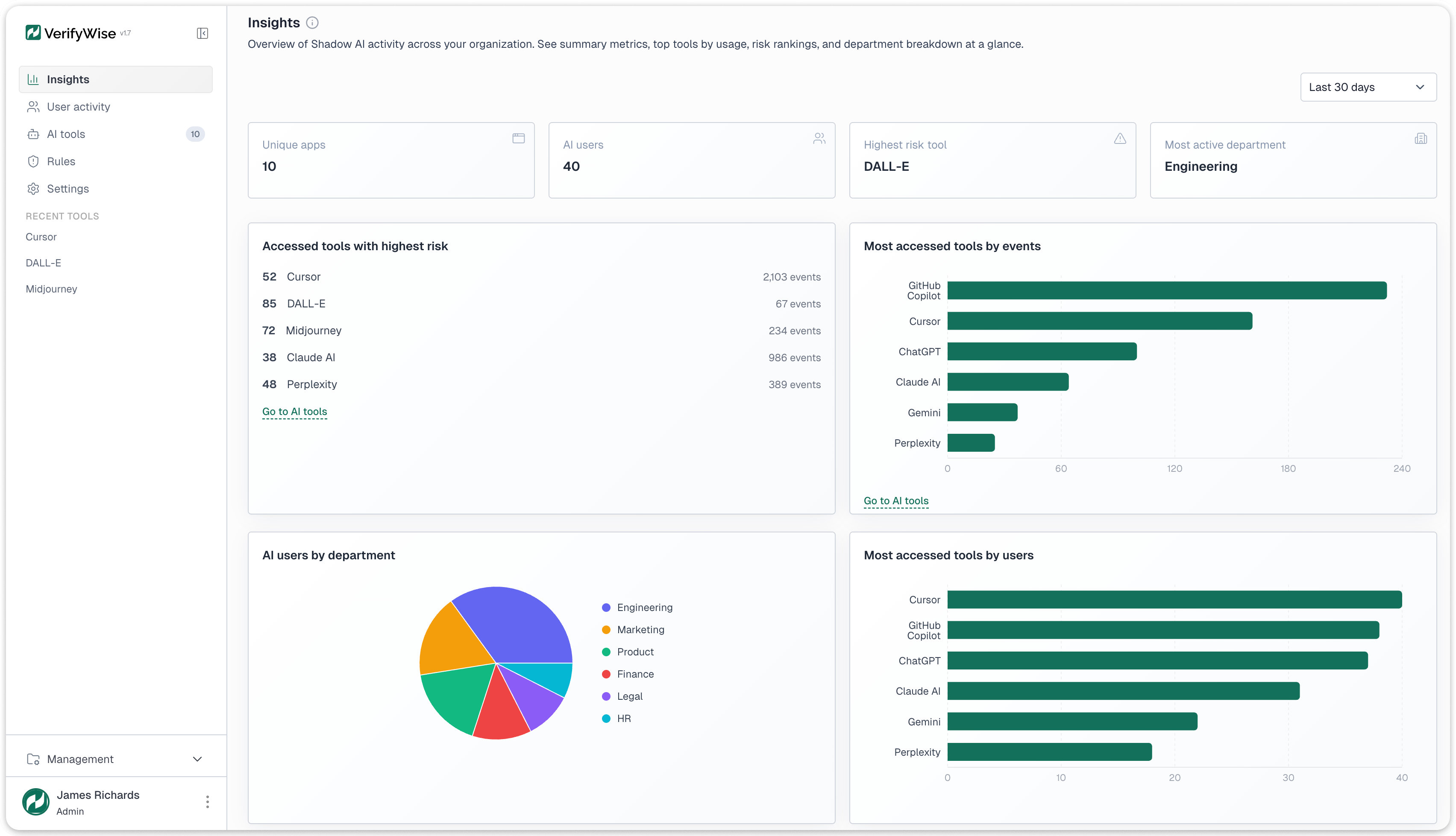 Shadow AI Detection Whitepaper