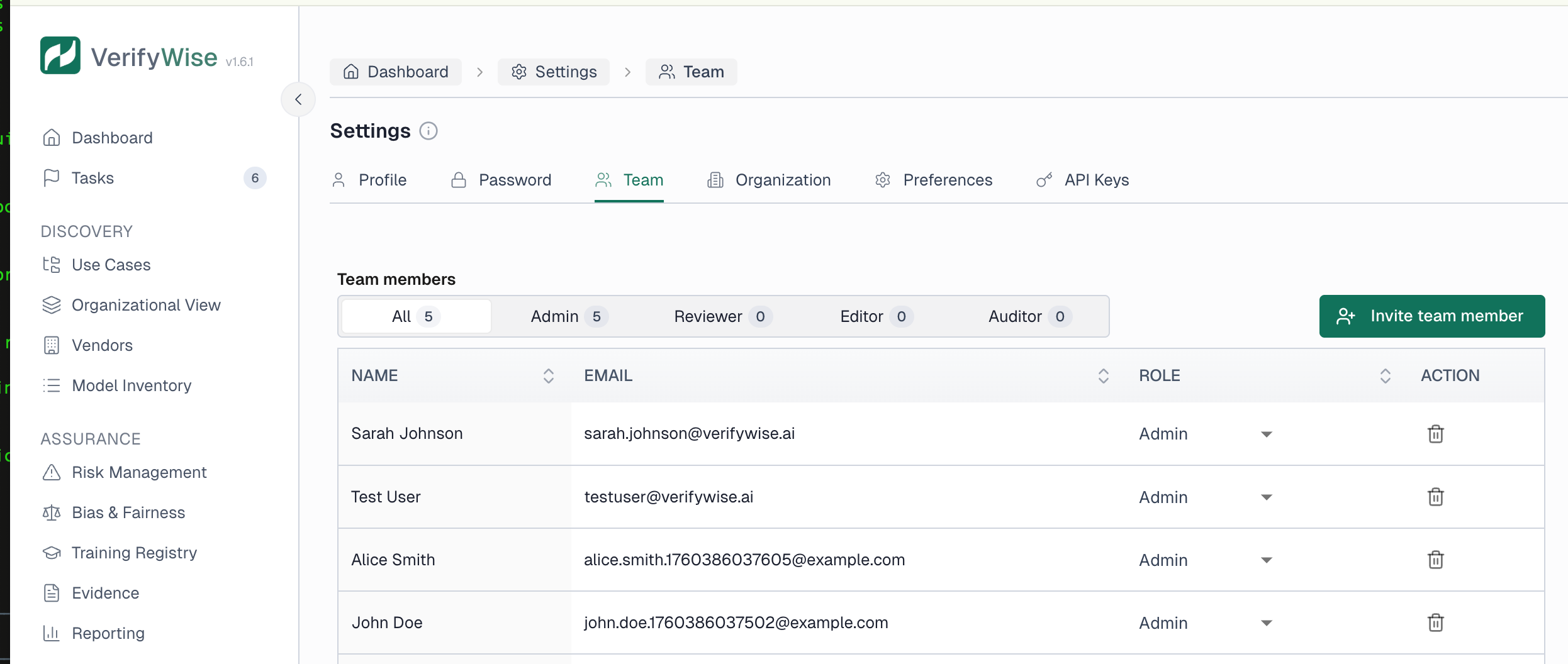 Team members table showing users with their names, email addresses, roles, and action buttons, with filter tabs for All, Admin, Reviewer, Editor, and Auditor